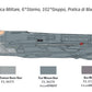 Italeri 2836 1:48 F-35 A Lightning II Fighter Aircraft Plastic Model Kit