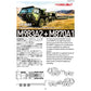 ModelCollect 72361 1:72 M983A2 HEMTT Tractor & M870A1 Semi-Trailer Model Kit