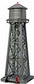 Model Power 630 HO Flashing Water Tower W/ 2 Handpainted Figures