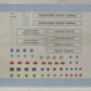 Walthers 933-3009 HO Water Street Freight Terminal Building Kit