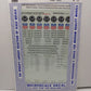 Microscale 87-414 HO Pacific Fruit Express 40' Ice Refrigerator Cars ('46-'52)
