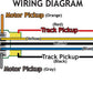 Train Control Systems 1286 N Scale CN-GP 3 Function Decoder 80mA 1.0/2.0 Amp
