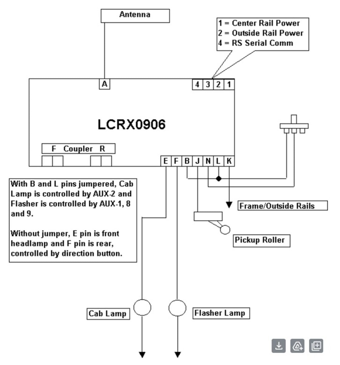 Lionel 19749-E LCRX PCB Circuit Board Reworked for Consist