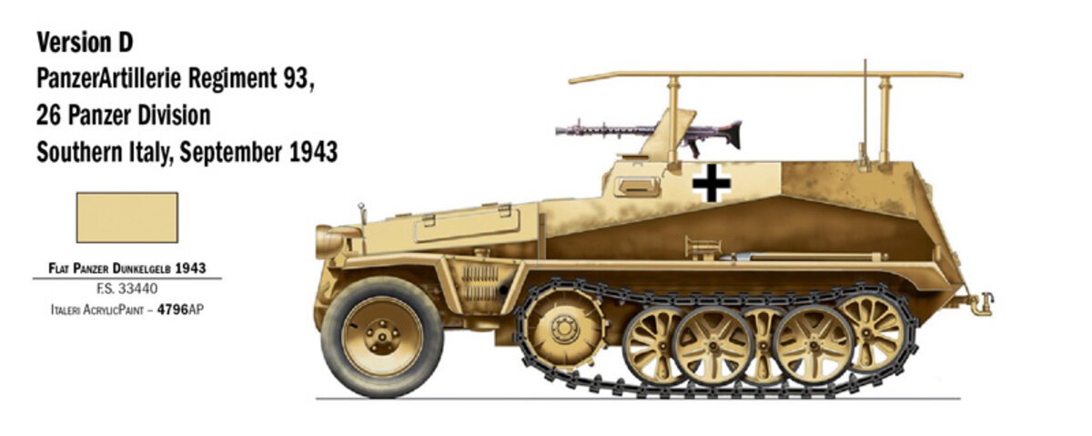 Italeri 7034 1:72 German Sd. Kfz. 250/3 Halftrack Plastic Model Kit