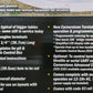 Walthers 933-2851 HO Scale Assembled Motorized 110' Turntable