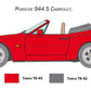 Italeri 3646 1:24 Porsche 944S Cabrio Plastic Model Car Kit