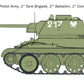 Italeri 7078 1:72 T-34/761943 Russian Military Tank Model Kit