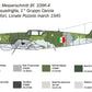 Italeri 2805 1:48 Messerschmitt Bf 109 K-4 Military Aircraft Plane Model Kit