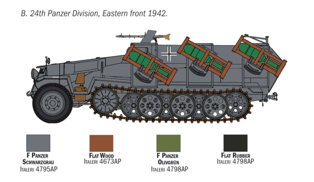 Italeri 7080 1:72 Sd. Kfz. 251/1 Wurfrahmen 40 Stuka zu Fuss Military Tank Kit