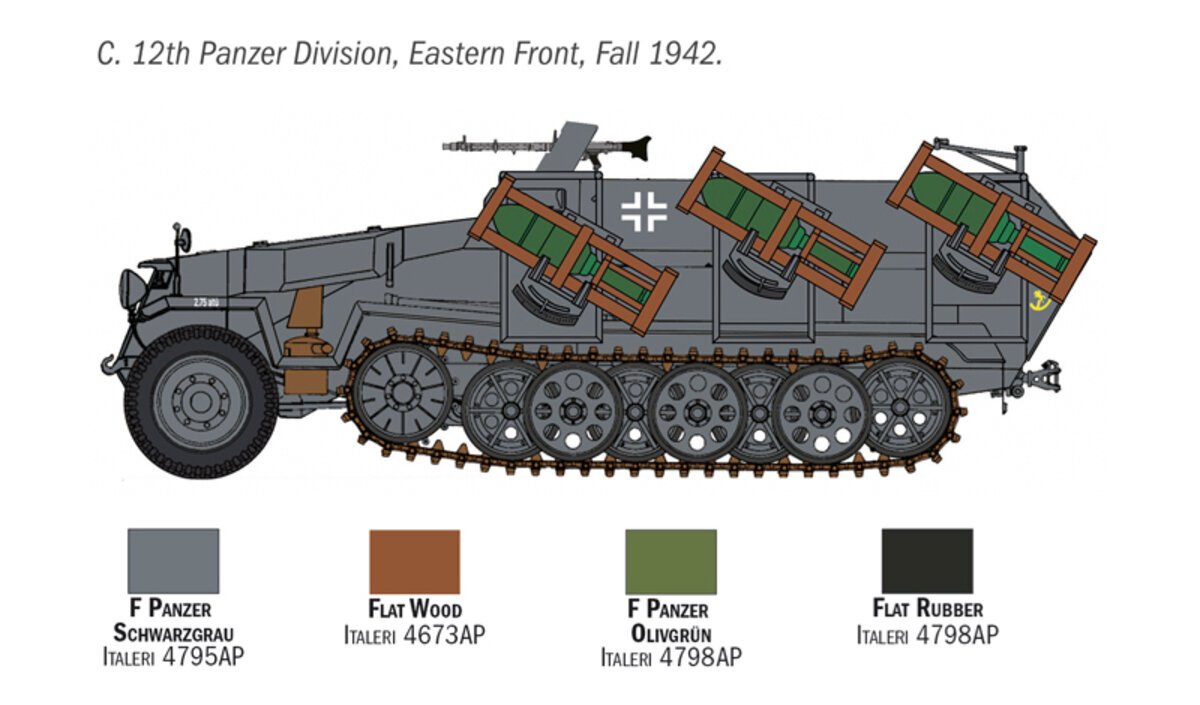 Italeri 7080 1:72 Sd. Kfz. 251/1 Wurfrahmen 40 Stuka zu Fuss Military Tank Kit