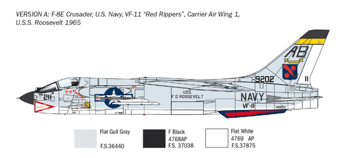 Italeri 1456 1:72 F-8E Crusader Fighter Military Aircraft Plane Model Kit