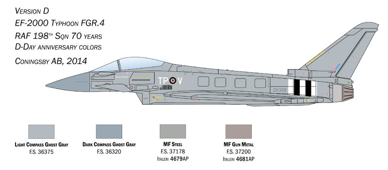 Italeri 1457 1:72 Eurofighter EF-2000 Typhoon R.A.F. Military Aircraft Plane Kit