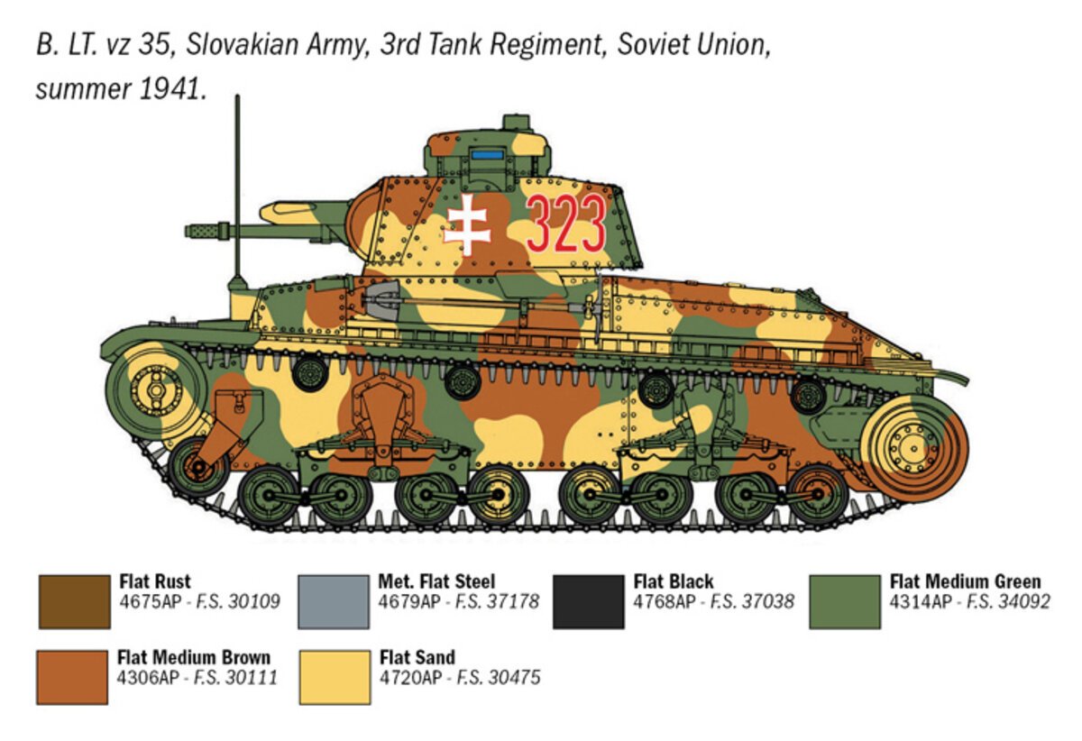 Italeri 7084 1:72 Pz.Kpfw. 35(T) Military Tank Model Kit