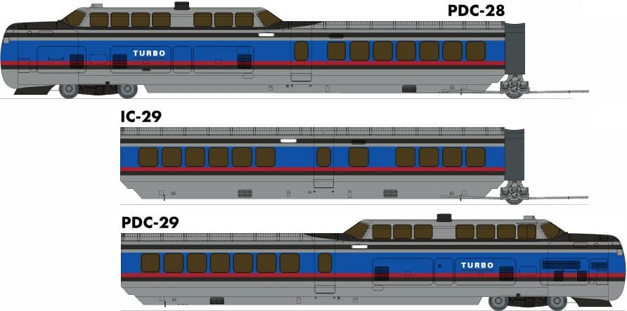Rapido Trains 203502 HO PC/DOT UAC TurboTrain with DC/DCC/Sound (Set of 3) NIB
