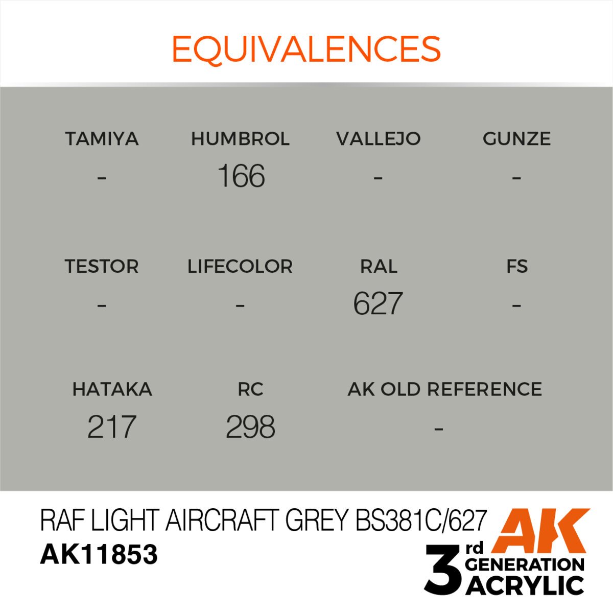 AK Interactive AK11853 RAF Light Aircraft Grey BS381C/627 17 ml Paint Bottle