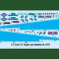 Hobby Boss 87271 1:72 Lockheed U-2C Dragon Lady Jet Military Aircraft Plane Kit