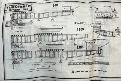 SS Limited K122A HO Sterling Colorado's Turntable 130'  Kit