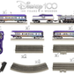 Lionel 2323040 Disney O Gauge LionChief Bluetooth 5.0 Starter Set