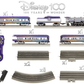 Lionel 2323040 Disney O Gauge LionChief Bluetooth 5.0 Starter Set
