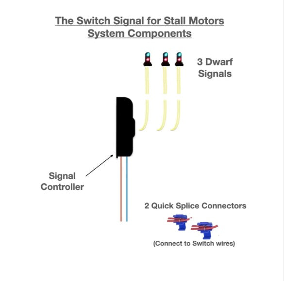 Dwarvin DVTSSS101S HO Turnout Signal Stall Motor with 3 Dwarf Signals - Silver