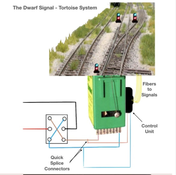 Dwarvin DVTSSS101S HO Turnout Signal Stall Motor with 3 Dwarf Signals - Silver