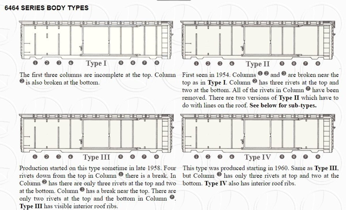 Lionel 9724-12 Yellow/Silver Missouri Pacific Multi-Panel Boxcar Door