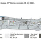 Italeri 1460 1:72 AMX Ghibli Fighter Military Aircraft Plane Model Kit