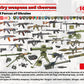 ICM 35749 1:35 Infantry Weapons and Chevrons Plastic Model Kit