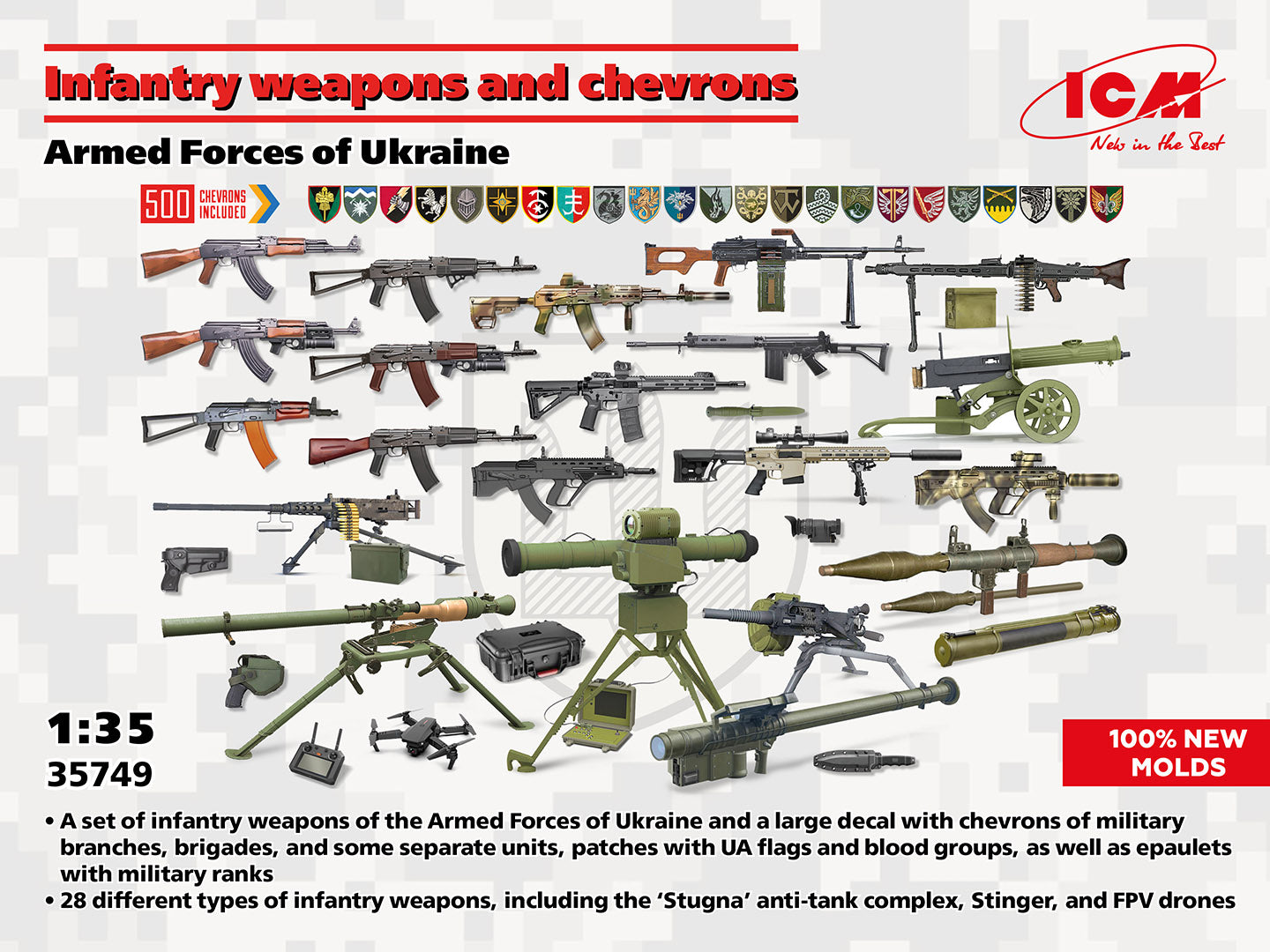 ICM 35749 1:35 Infantry Weapons and Chevrons Plastic Model Kit