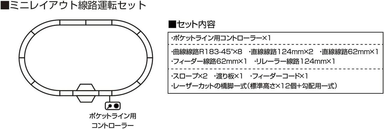 KATO Basic Oval Track Set 20-852 Nゲージ 20-852 UNITRACK Master Set M1 Basic Oval Track Set with Kato Power