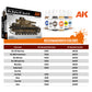 AK Interactive AK35504-A 1:35 Pz.Kpfw.Iv Ausf.D Afrika Korps + Dak Panzerfahrer