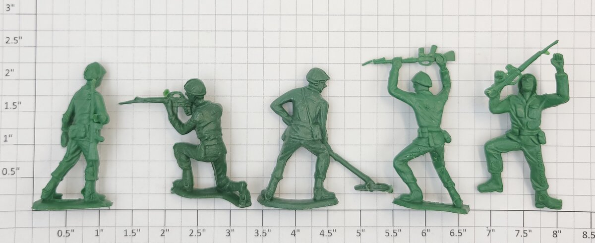Acme 29-633 G Gauge Military Figure Assortment (Bag of 5)