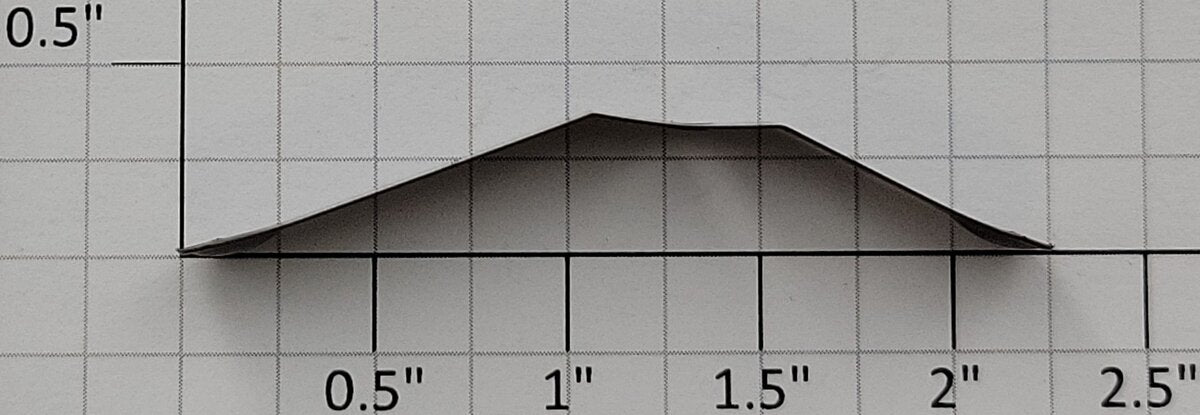 American Flyer PA10241 S Scale Ground Copper Contact Truck Spring