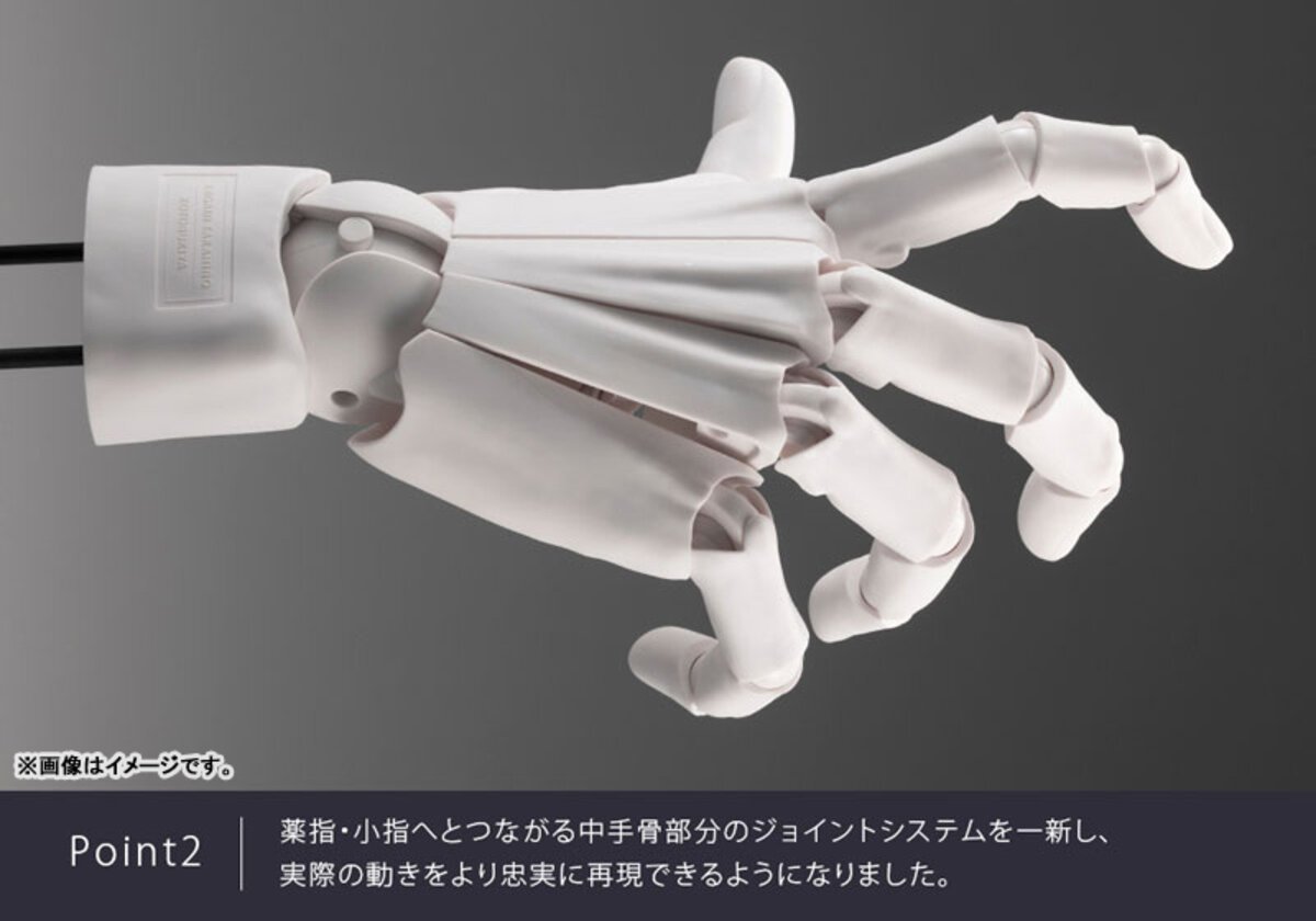 Kotobukiya AT036 White Men's Left Hand Model Plastic Model Kit