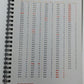 DieCast Masters DM2020 Caterpillar Model Replicas Catalog 2020