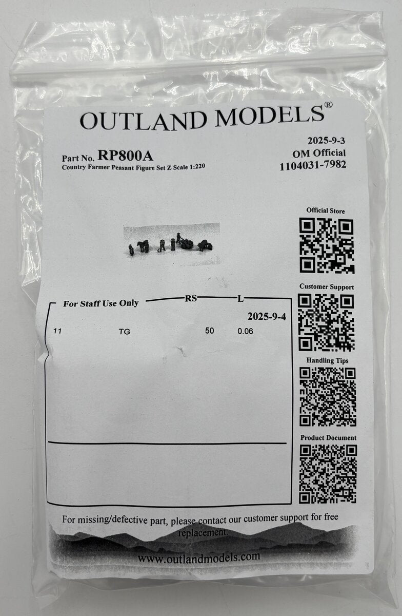 Outland Models RP800A Z Country Farmer Peasant Set