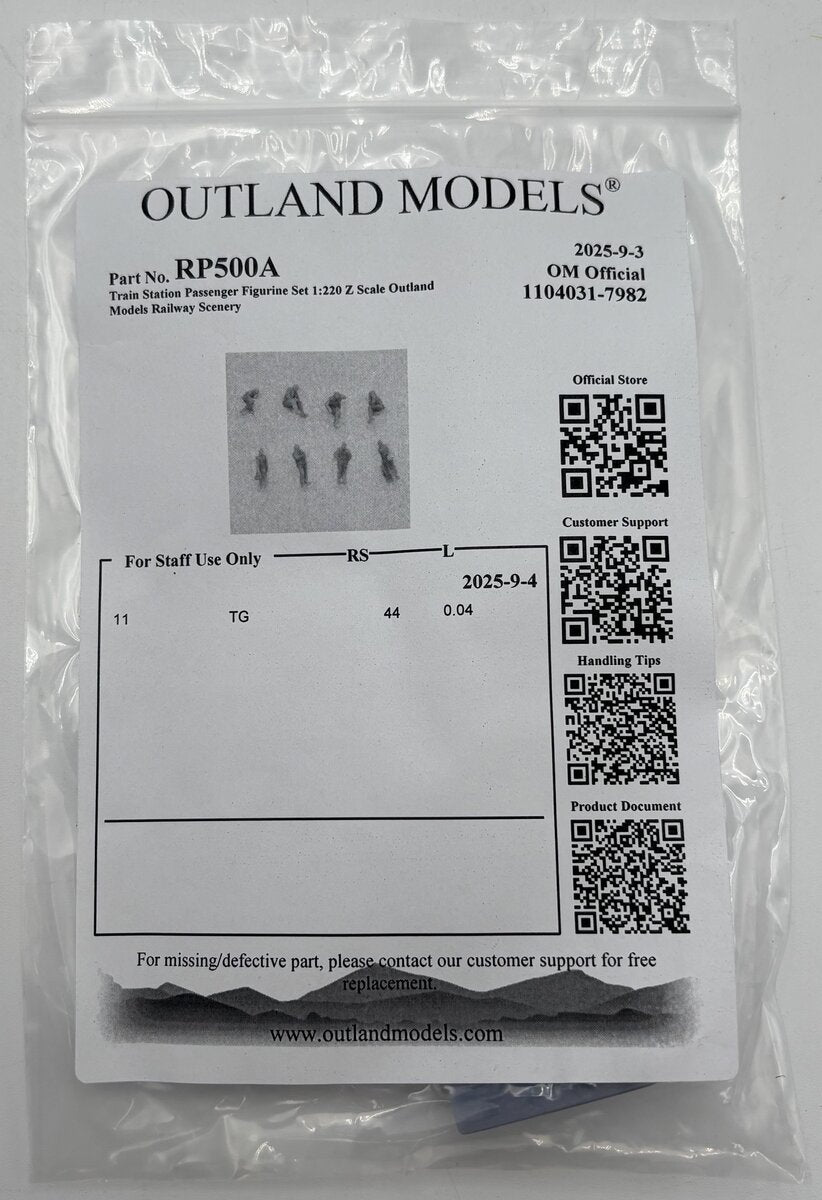 Outland Models RP500A Z Train Station Passenger Set