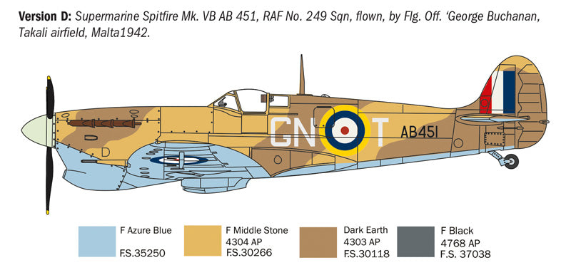 Italeri 1482 1:72 Spitfire Mk.V/Mk.IX Aces Fighter Aircraft Plastic Model Kit