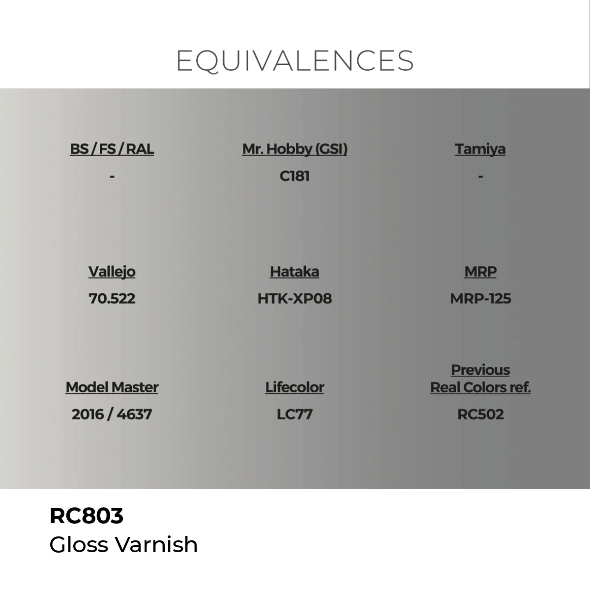 AK Interactive RC803 Real Colors Standard Gloss Varnish - 17 ml Paint Bottle