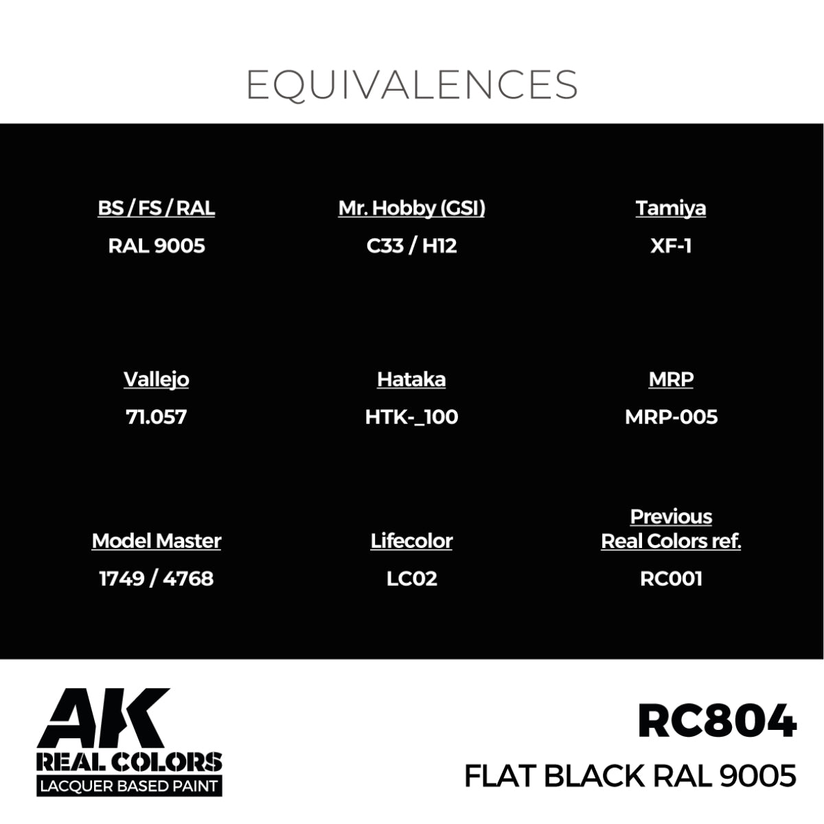 AK Interactive RC804 Real Colors Standard Flat Black - 17 ml Paint Bottle
