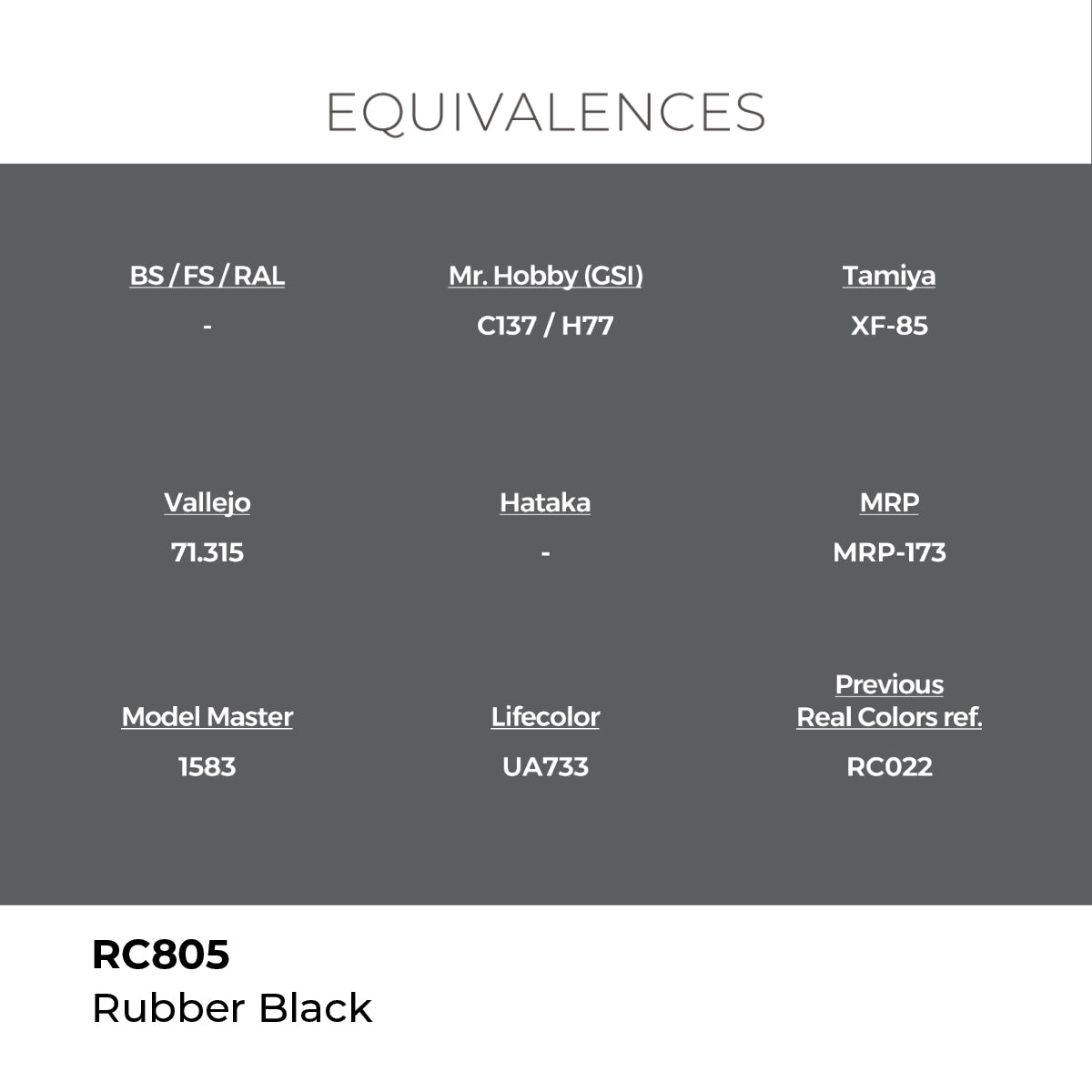 AK Interactive RC805 Real Colors Standard Rubber Black - 17 ml Paint Bottle