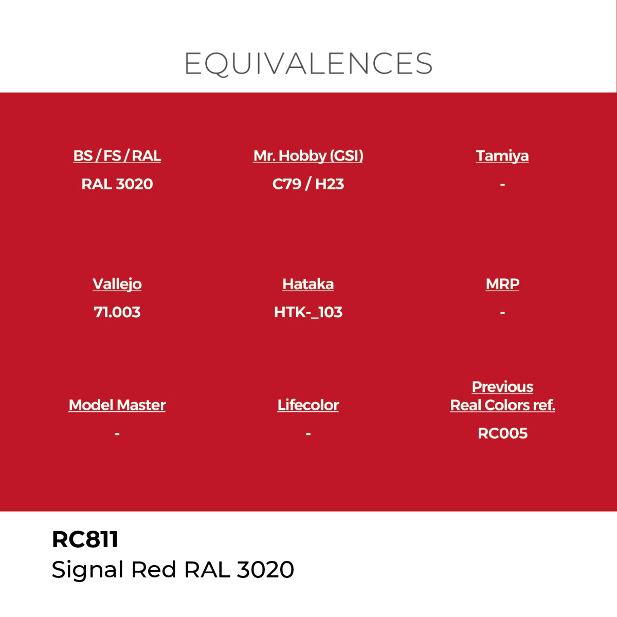 AK Interactive RC811 Real Colors Standard Signal Red - 17 ml Paint Bottle