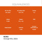 AK Interactive RC812 Real Colors Standard Orange Lacquer - 17 ml Paint Bottle