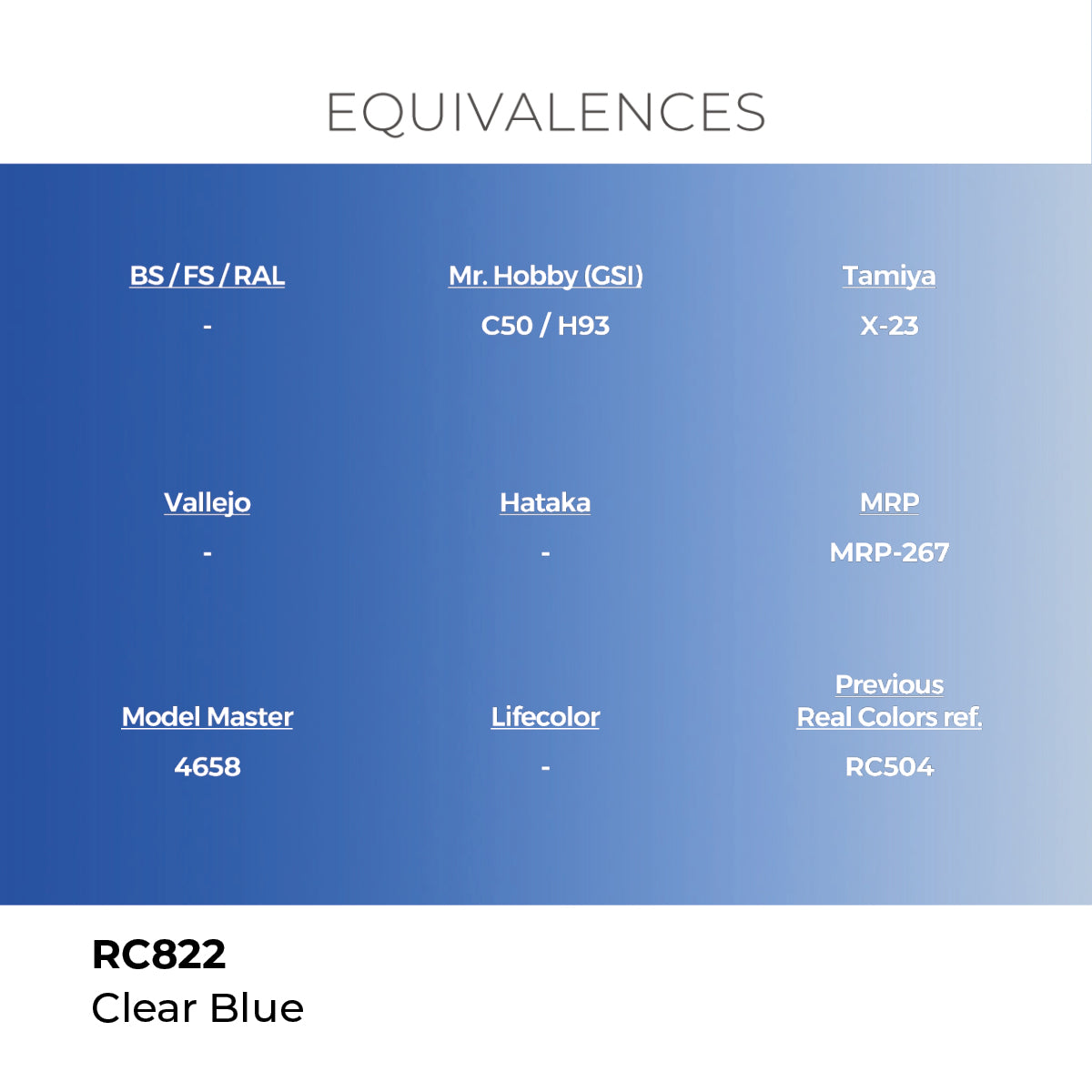 AK Interactive RC822 Real Colors Standard Clear Blue - 17 ml Paint Bottle