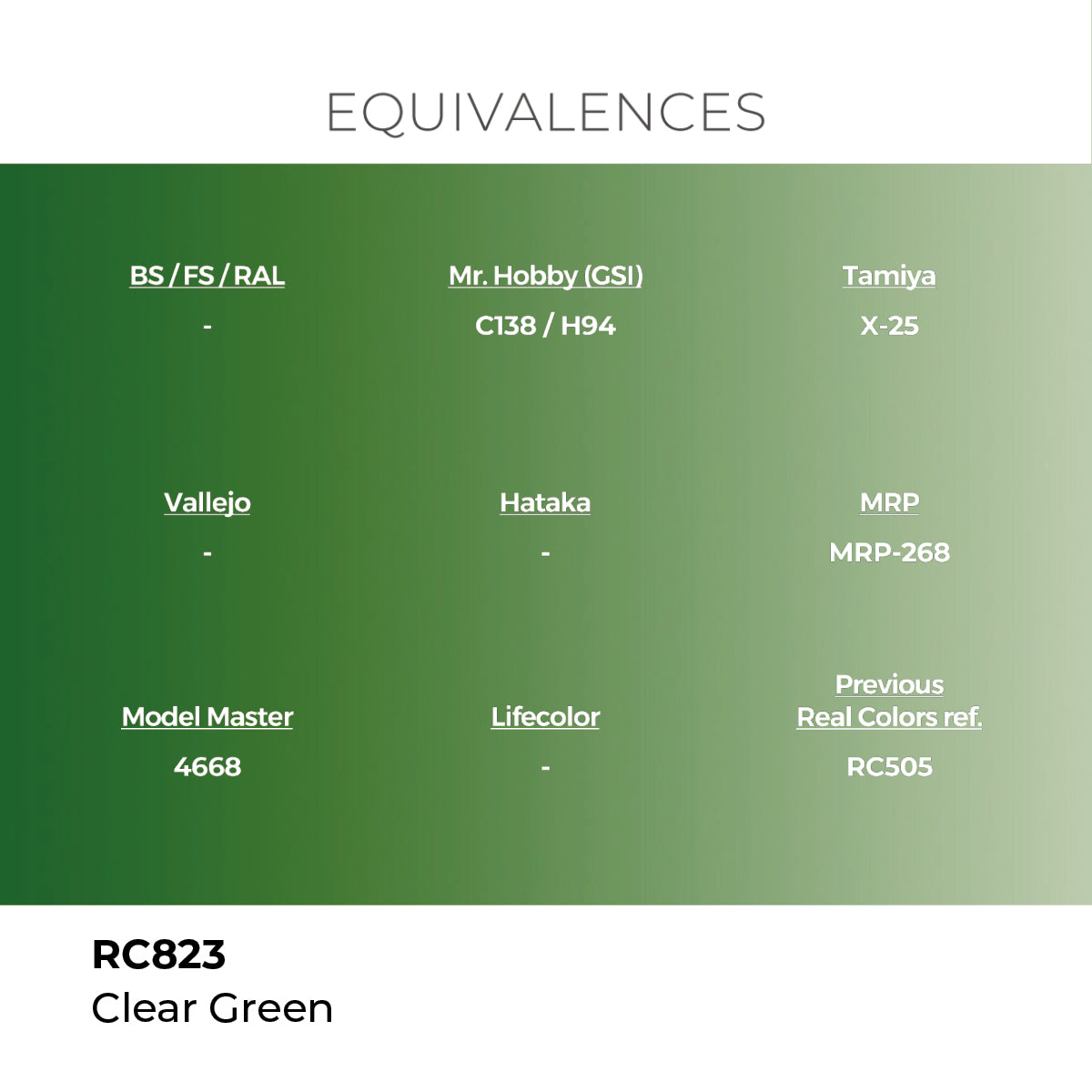 AK Interactive RC823 Real Colors Standard Clear Green - 17 ml Paint Bottle