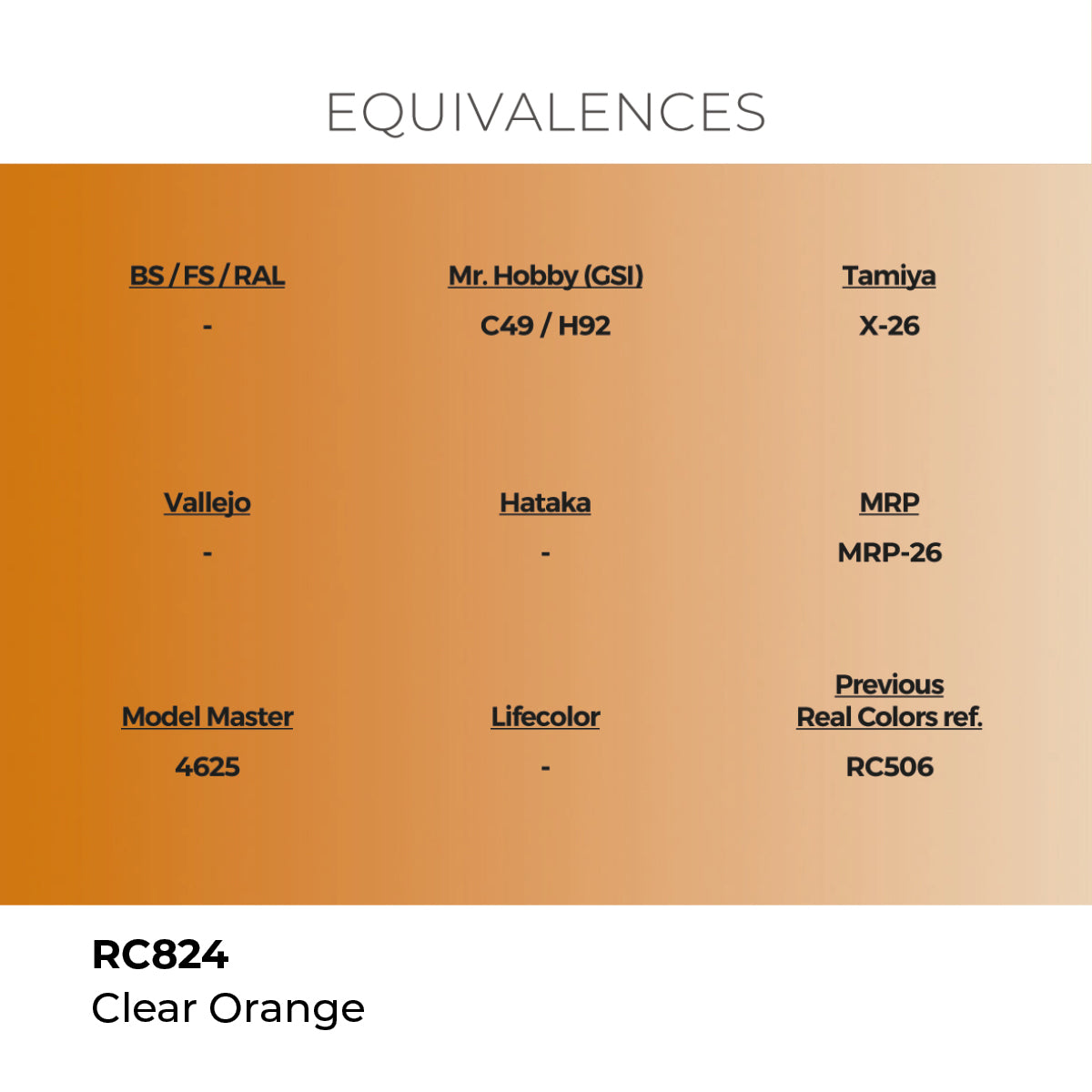 AK Interactive RC824 Real Colors Standard Clear Orange - 17 ml Paint Bottle