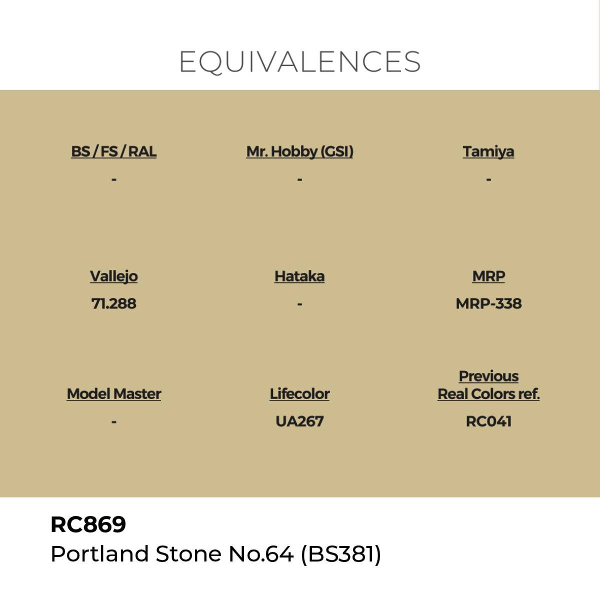 AK Interactive RC869 Real Colors Military Portland Stone No.64 - 17 ml Bottle