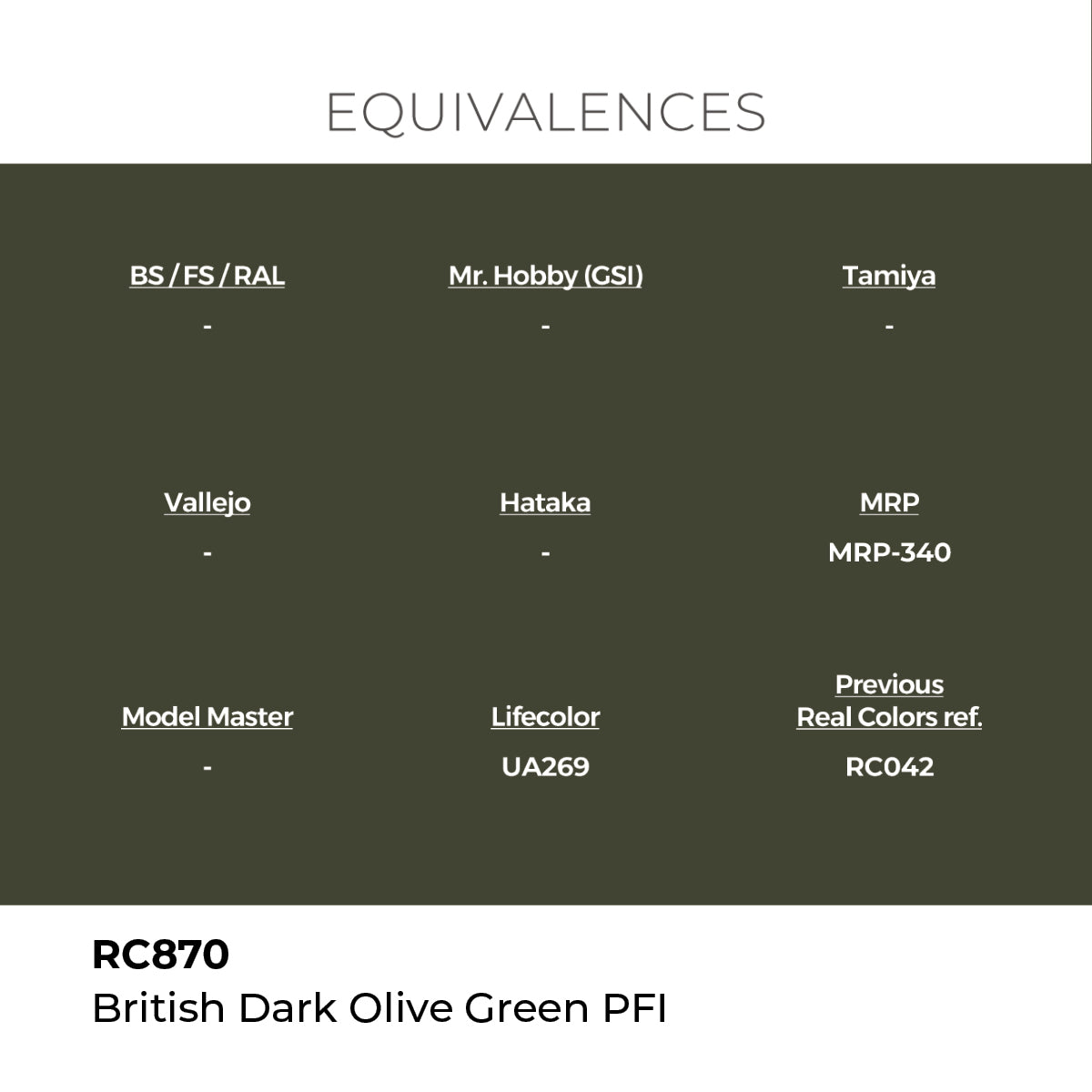 AK Interactive RC870 Real Colors British Dark Olive Green PFI - 17 ml Bottle