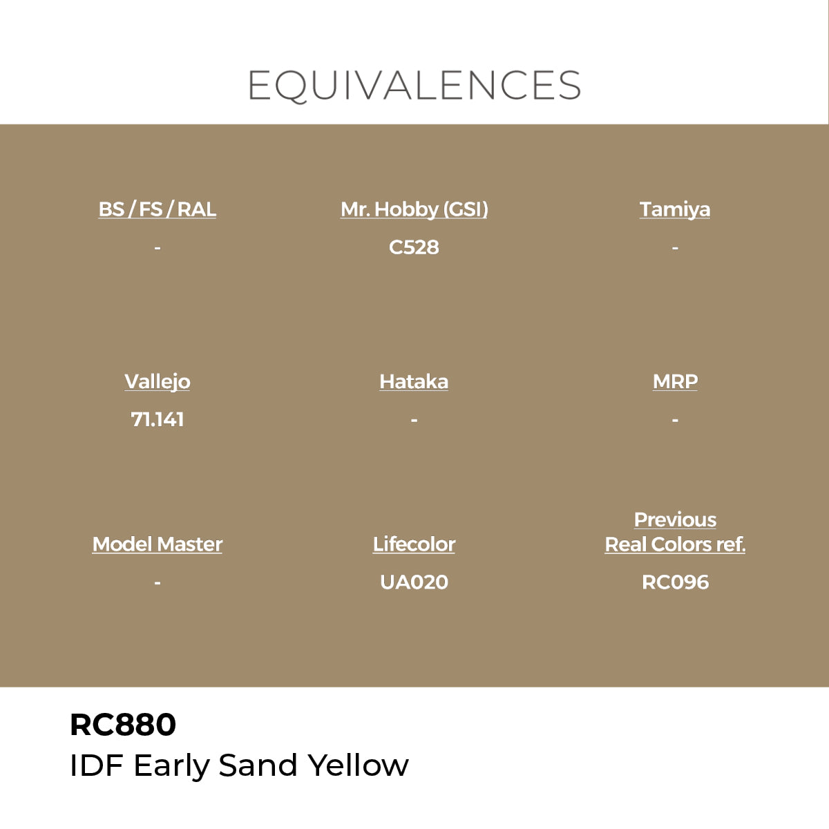 AK Interactive RC880 Real Colors Military IDF Early Sand Yellow - 17 ml Bottle