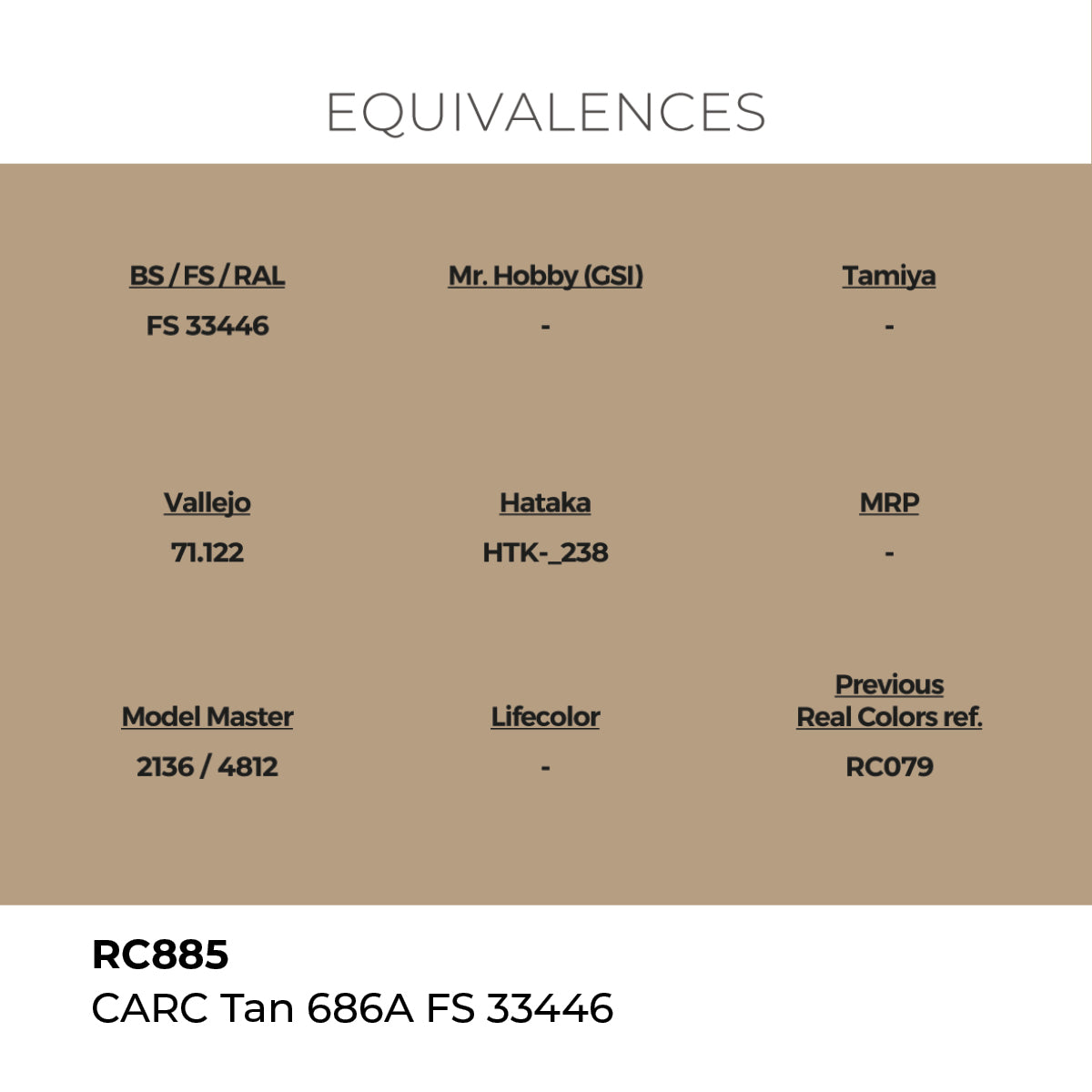 AK Interactive RC885 Real Colors Military CARC Tan 686A - 17 ml Paint Bottle